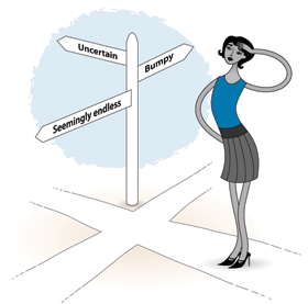 shortcuts to success